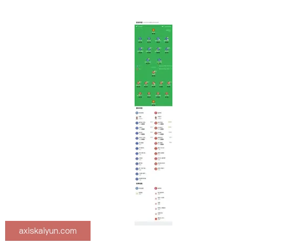 球队新赛季名单公布，阵容结构与引援动向分析